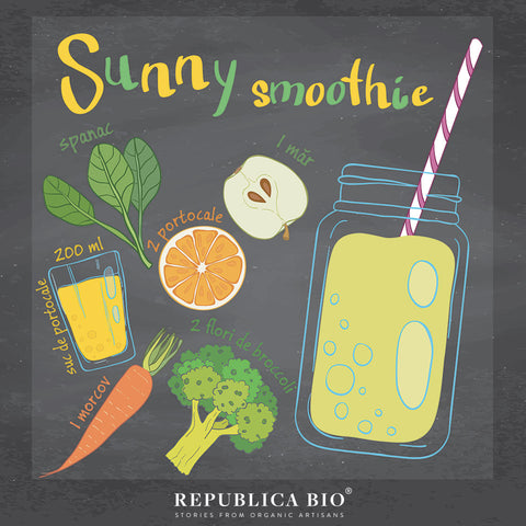 6 reţete pentru Smoothie - Republica BIO