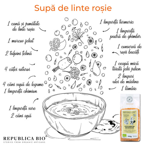 Supă de linte roșie - Republica BIO