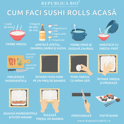 Sushi Rolls făcute acasă - Republica BIO