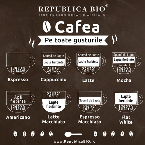 Cafea pe toate gusturile - Republica BIO