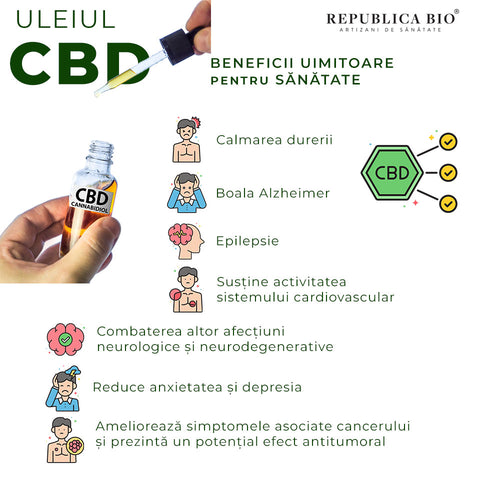 Uleiul de CBD – beneficii uimitoare pentru sănătate - Republica BIO