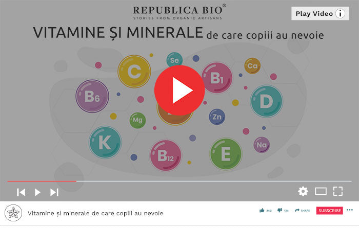 Vitamine și minerale de care copiii au nevoie - Video Republica BIO