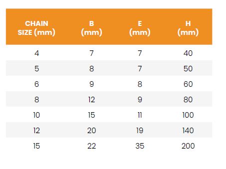 Snap Hook Chain Working Load Limits Chart