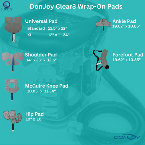 DonJoy Iceman Clear3 Sizing Chart