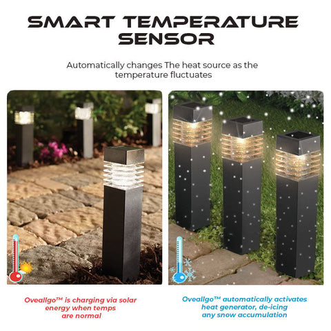 FrostGuardian™ Solar-Powered De-Icing Light – marnetic