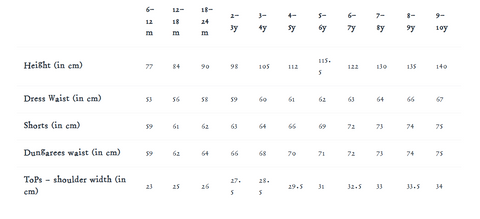 Dotty Dungarees Size Chart