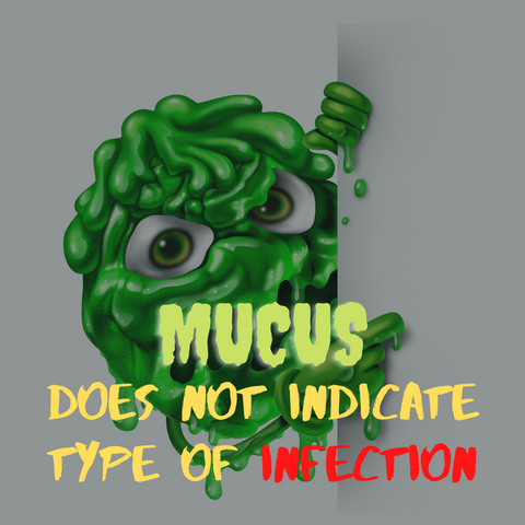 mucus indication in sinusitis