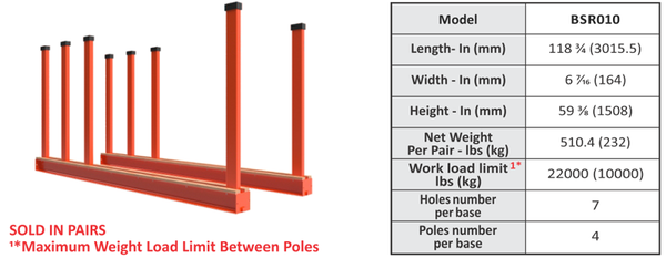 Abaco Slab Rack