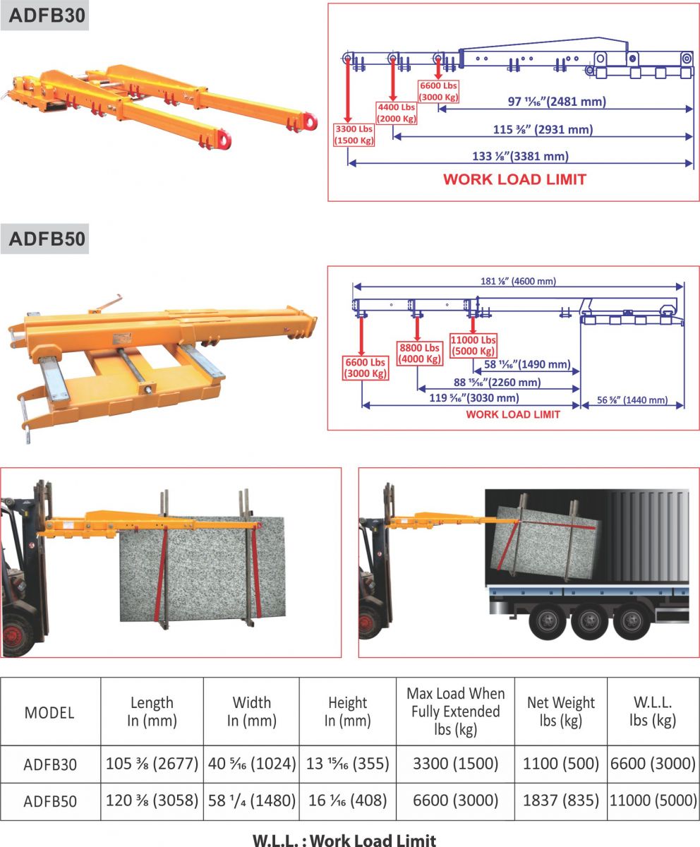 Double Forklift Boom