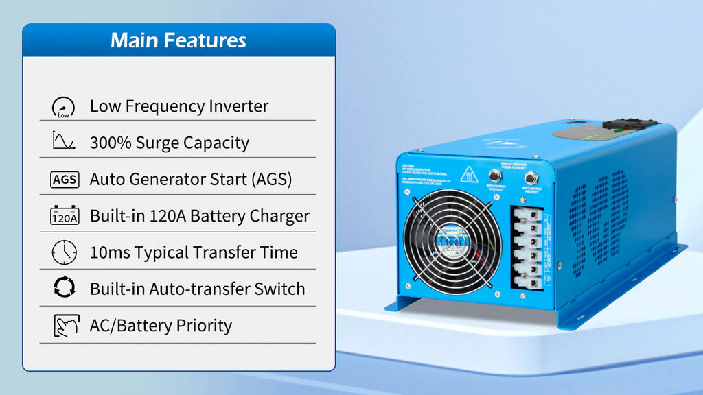 SunGoldPower 4000W DC 12V Split Phase Pure Sine Wave Inverter With Charger  - Off Grid Stores