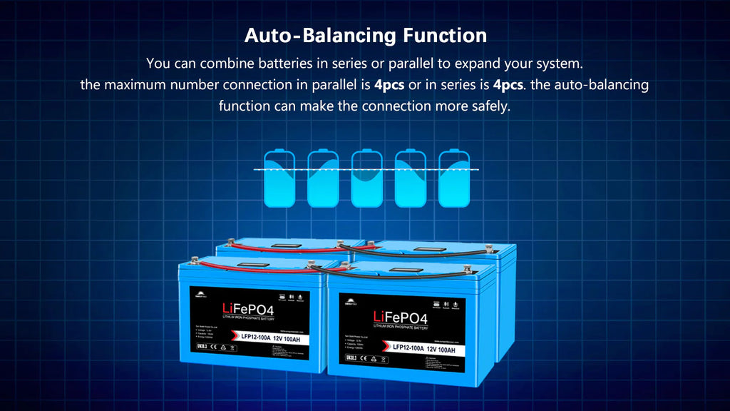 SunGoldPower 4 X 12V 100AH LIFEPO4 Deep Cycle Lithium Battery