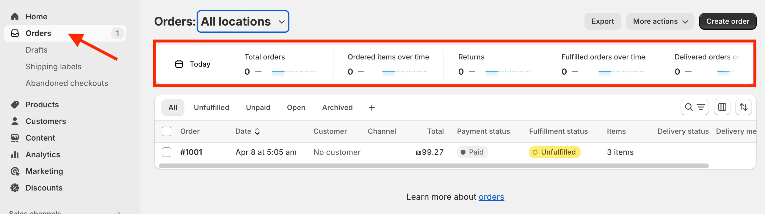 Access Order Analytics