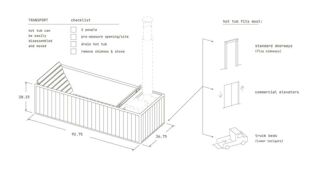 wood fired hot tub design