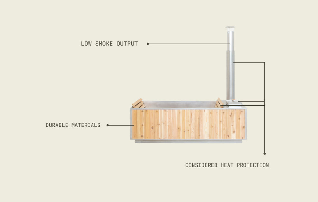 woodburning hot tub design