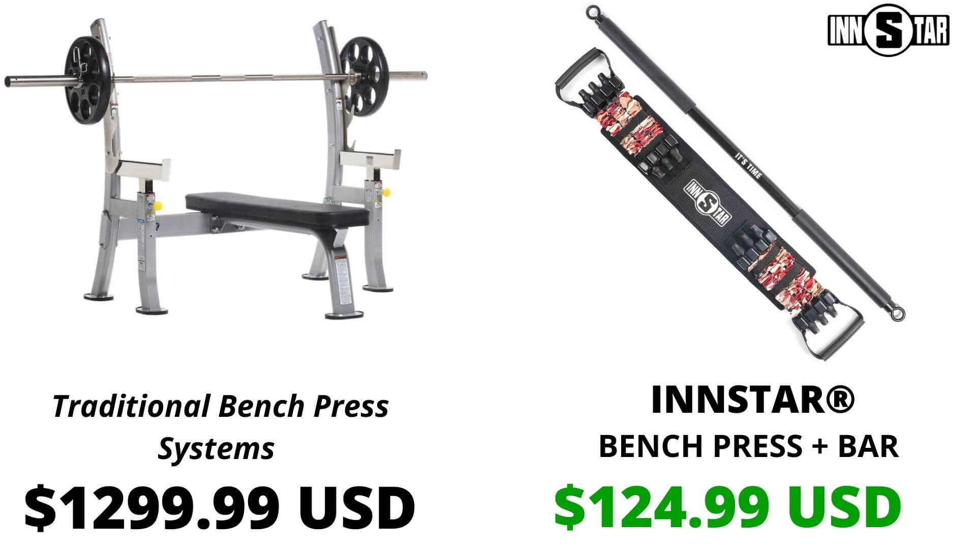 innstar_bench_press