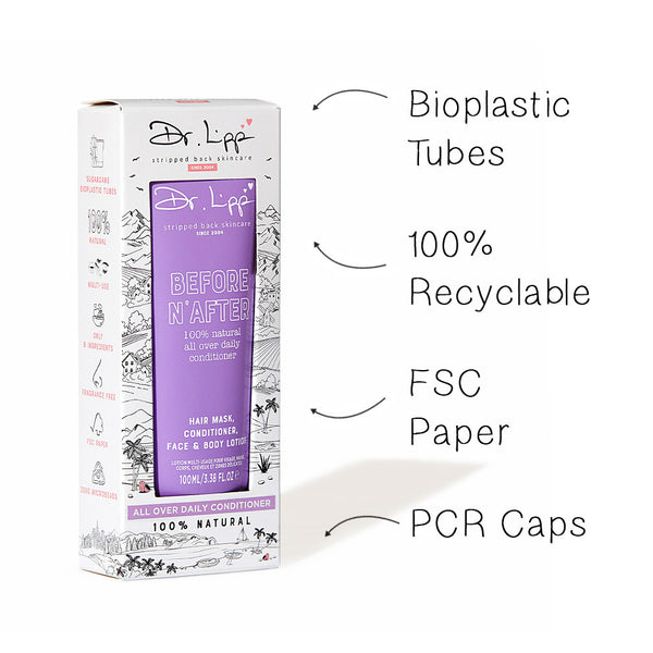 Dr.Lipp Packaging Benefits