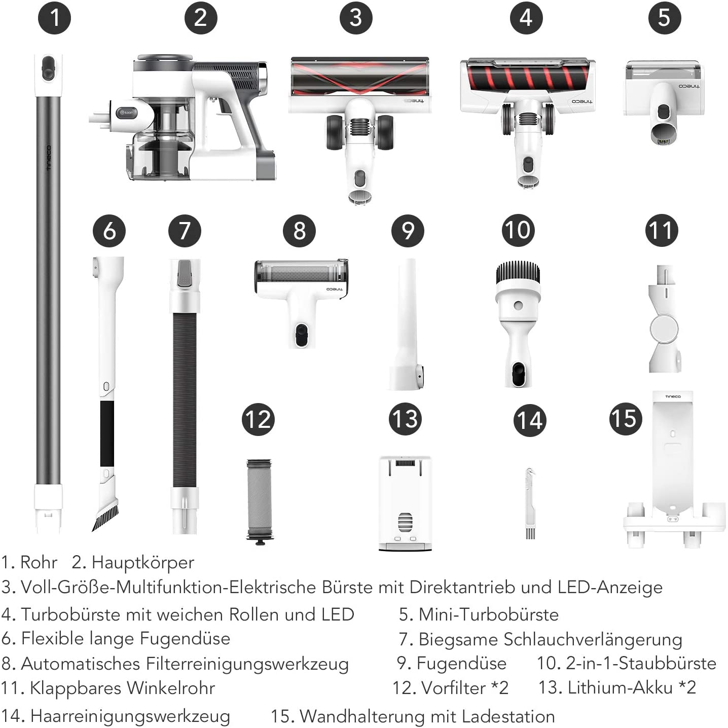 Lieferumfang Tineco Pure One S12 Pro Ex mit Definition