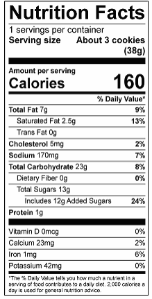 Cinnamon Sugar Nibbler Nutritional