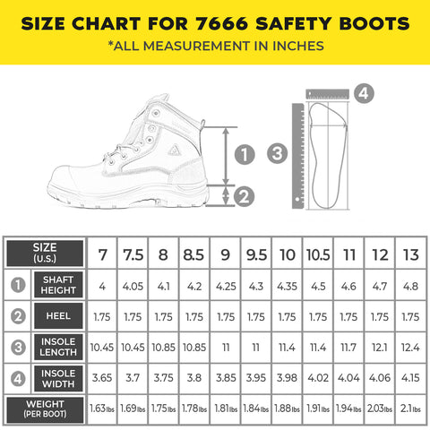 Tiger Safety Men's CSA Waterproof Steel Toe Work Boots 7666 | MooseLog