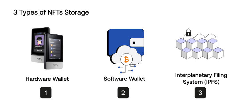 Common Ways to Store NFTs