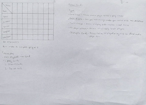 Photo of a piece of slightly crumpled white paper. The writing on it is small and indistinct in a black pen. In the top right of the page, a 6 x 10 table is drawn on.