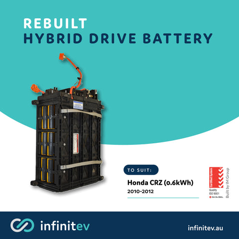 Replacement battery for Honda CR-Z Hybrid (0.6kWh)