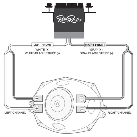 Retrosound dual voice coil speaker diagram