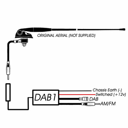 Digital Audio Broadcast Antenna Splitter DAB1