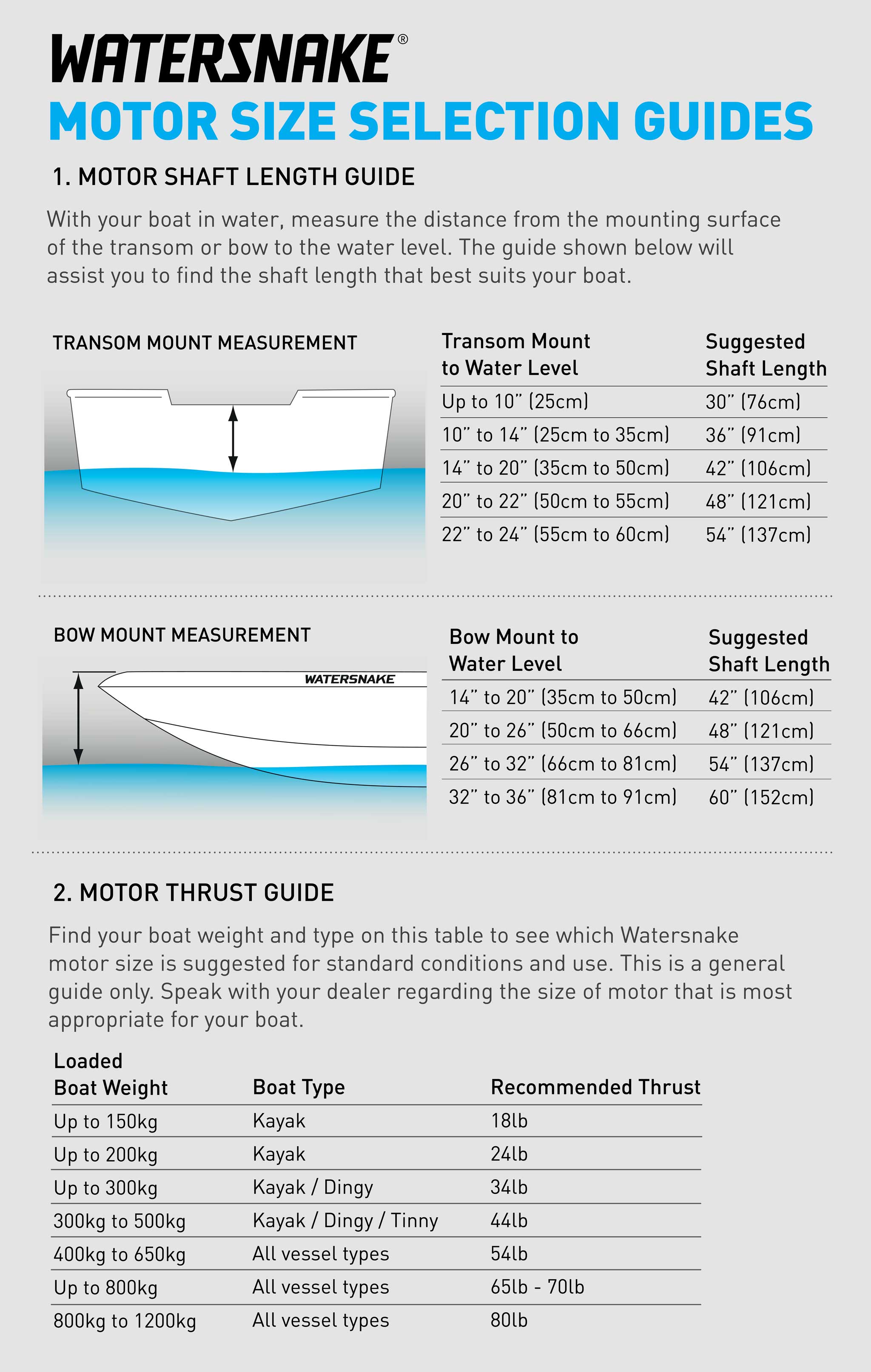 Motor-Size-Selection-Guide-2021-V2.jpg?v=1645653489