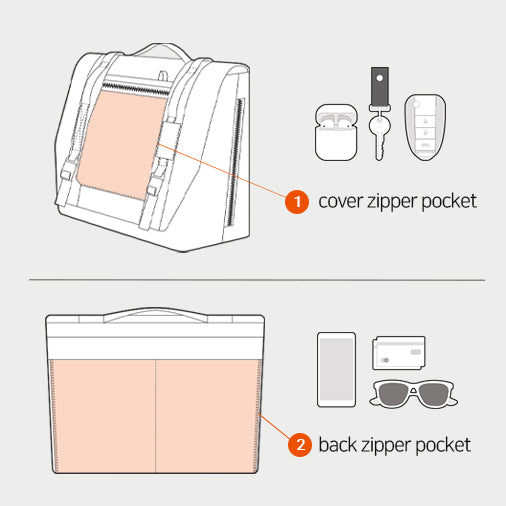 External Zipper Pocket