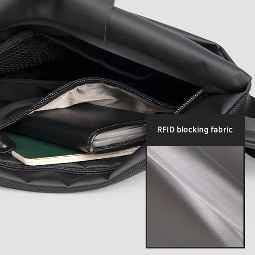 RFID SAFE (Personal Information Copy Protection)