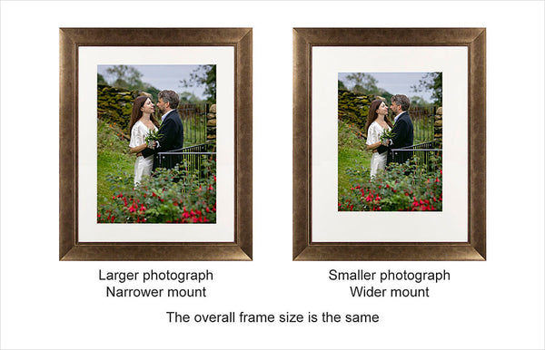 Image shows the same sized frame with different mount widths