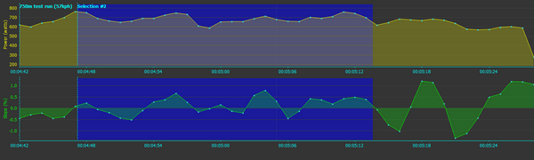 Cropping the aero testing run for cleaner results