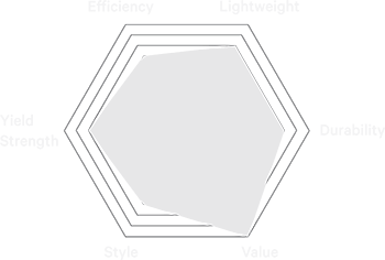 Velobike Track Chainring Performance Graph Diagram