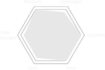 Elite Chainring Spec Graph