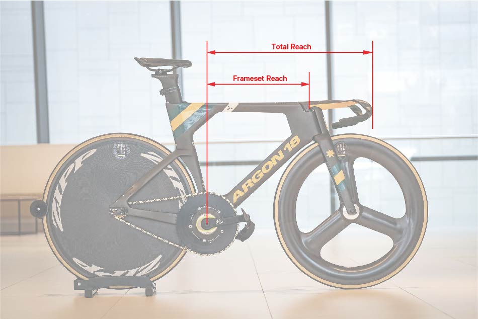 Australia Arogn18 TKO reach diagram geometry