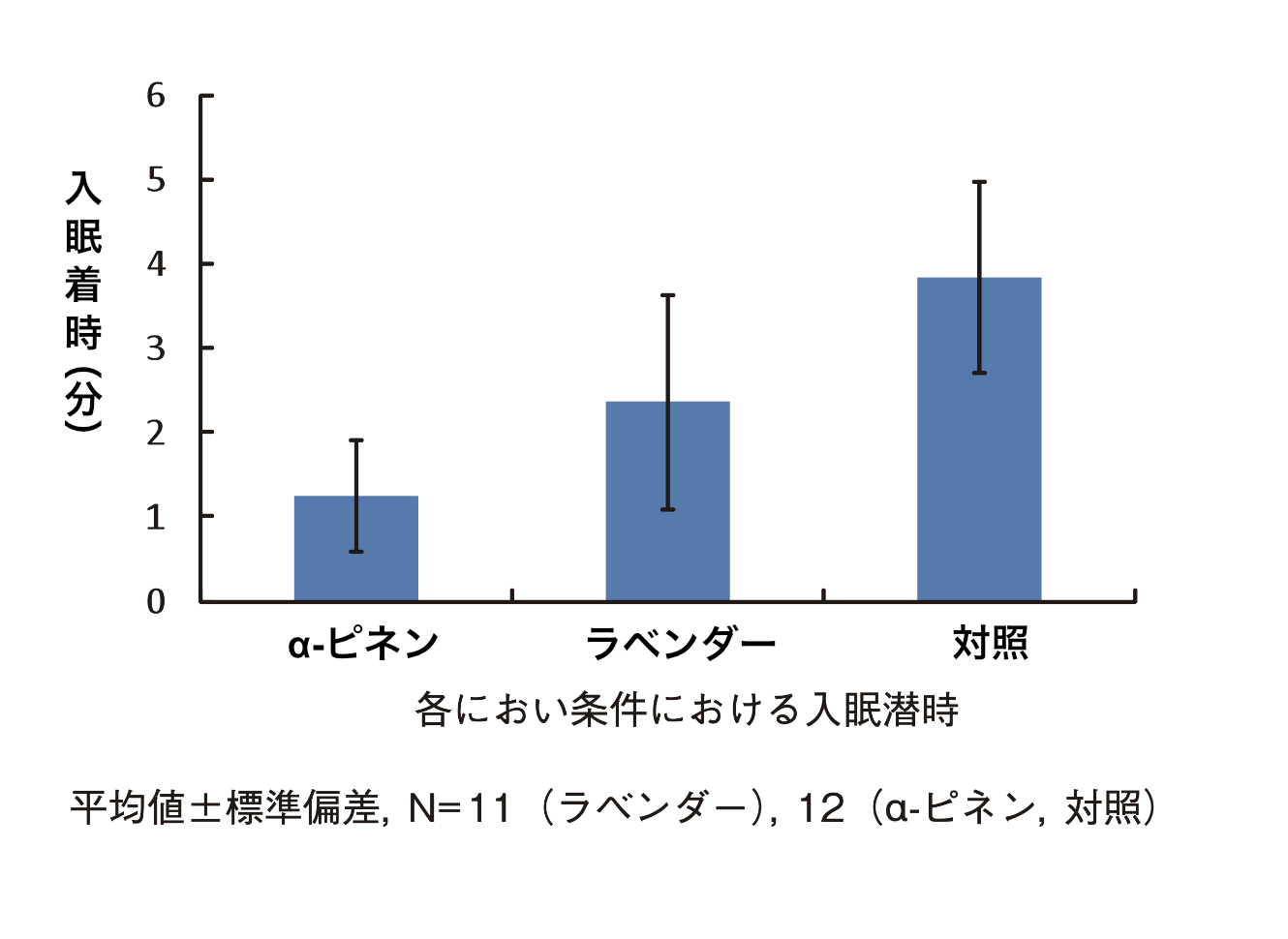 fig1