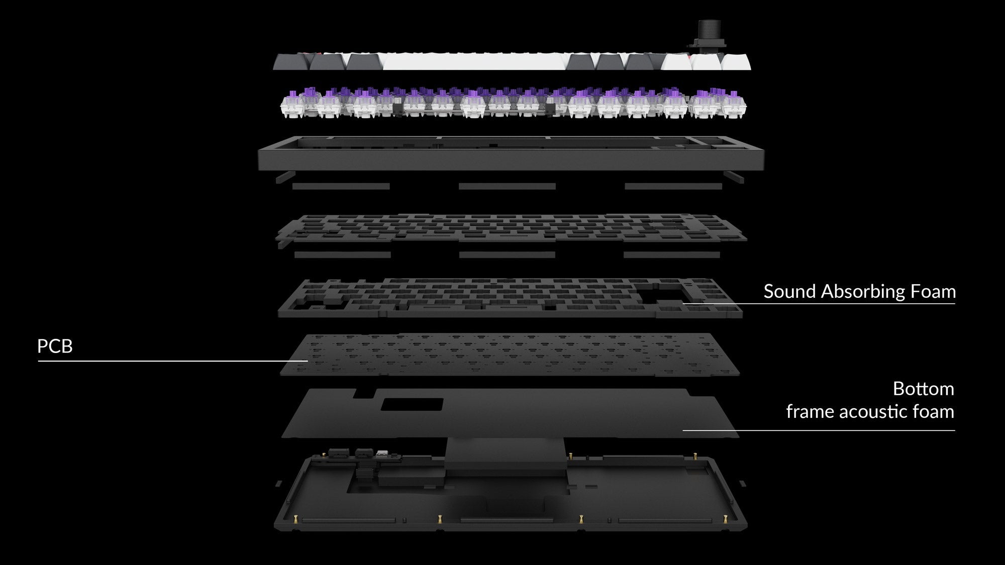 keychron-q1-he-acoustic-upgrade-kit-structure__PID:0d5f1346-f91c-45d0-a4c2-202313799ac0