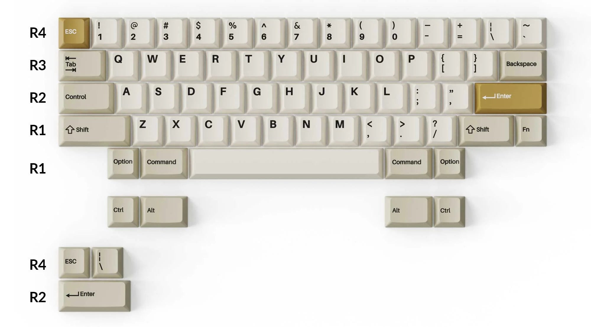 Keychron Double-Shot PBT Cherry Profile Full Set Keycaps - Grey Green