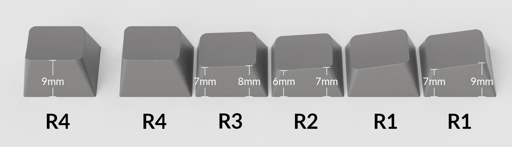 Keychron Double-Shot PBT Cherry Profile Full Set Keycaps - Grey Green