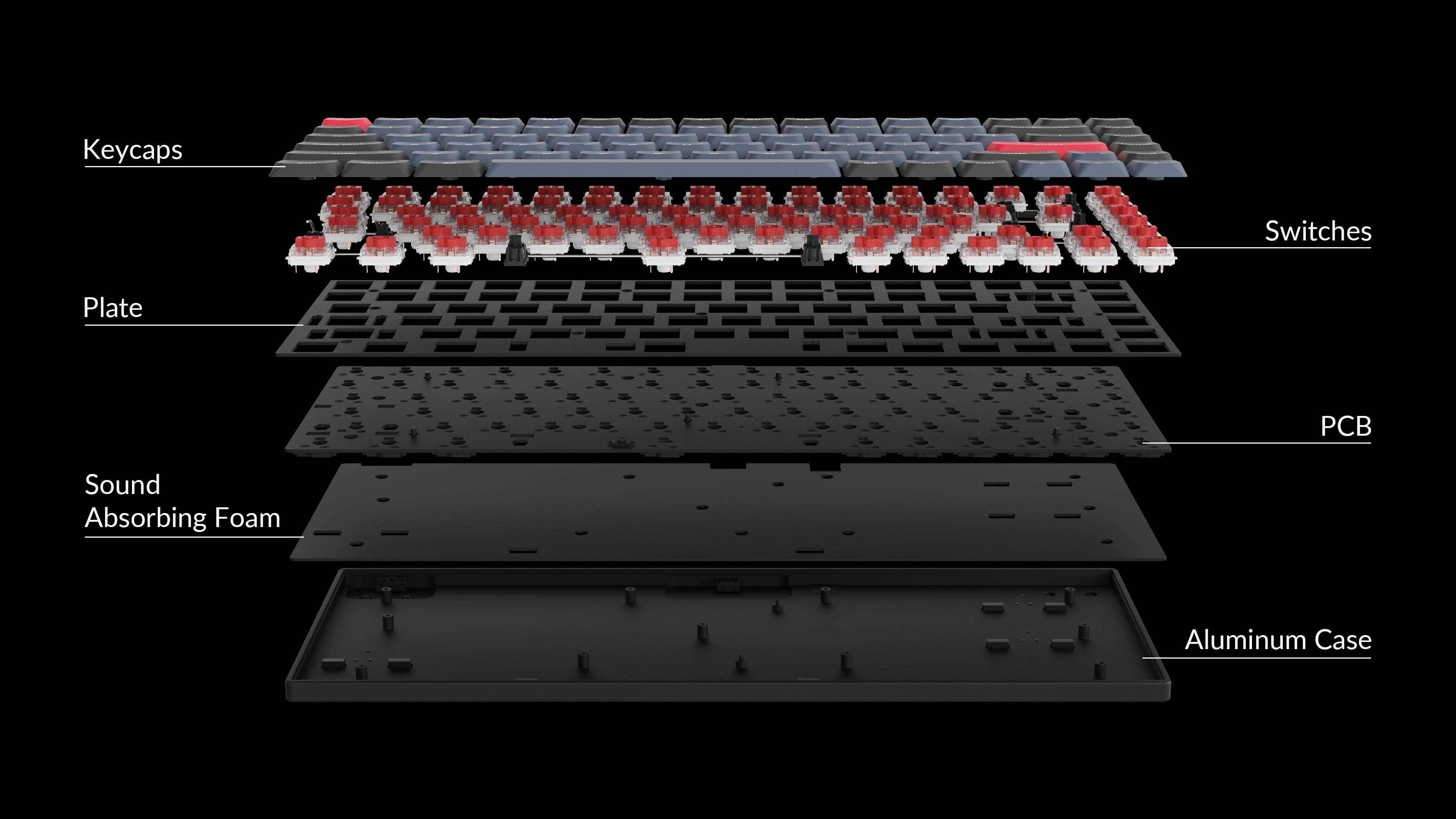 Keychron K8 Pro QMK/VIA Wireless Mechanical Keyboard Fully assembled Barebone version