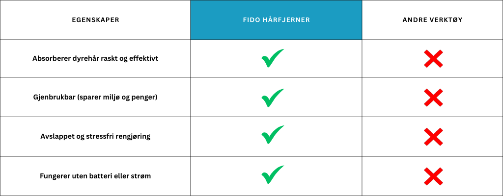 Comparison chart (2).png__PID:9bd684ff-eee6-4c2f-9a5e-ed145f79667c