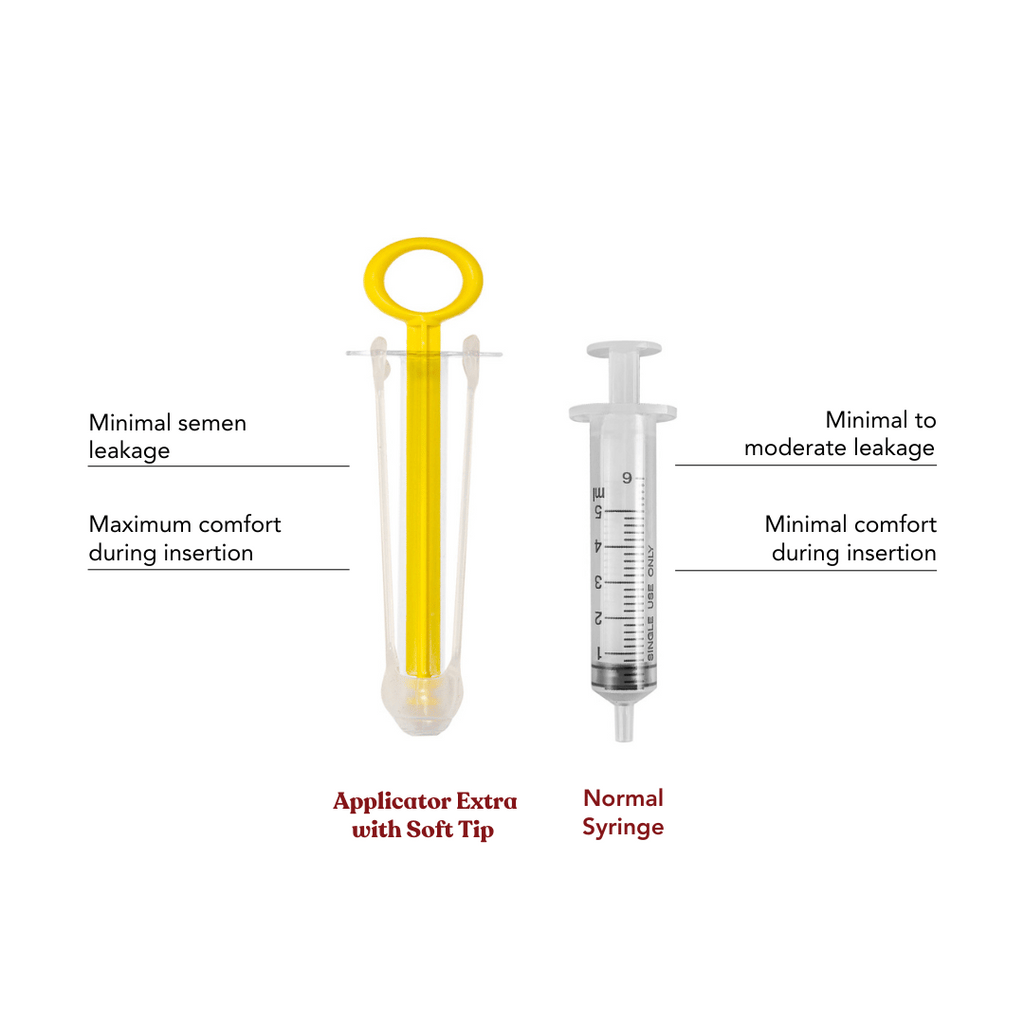 Applicator Extra sperm syringe vs normal syringe