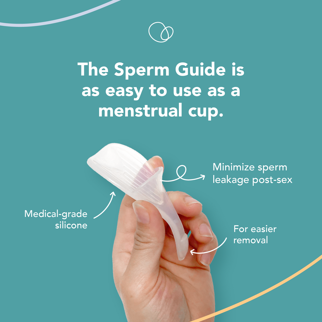twoplus Sperm Guide help reduce semen leakage