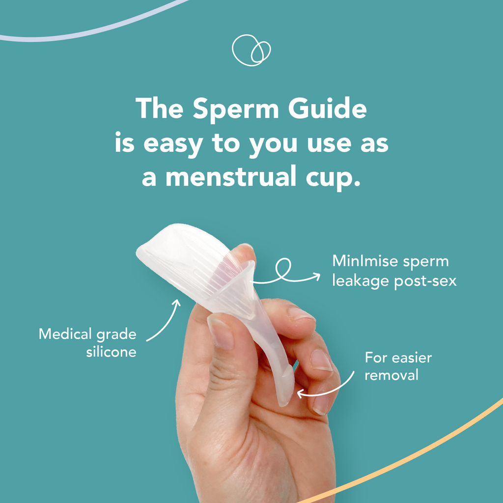 twoplus Sperm Guide reduce semen leakage 