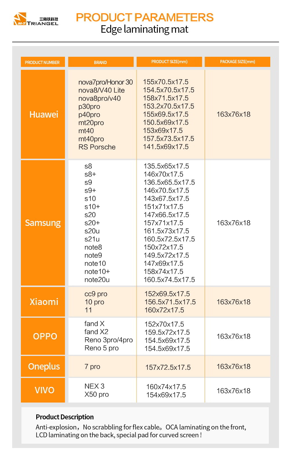 edge laminating mat models