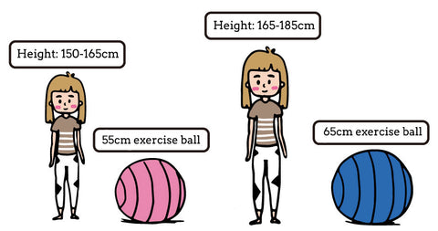 How to choose the size of the exercise ball