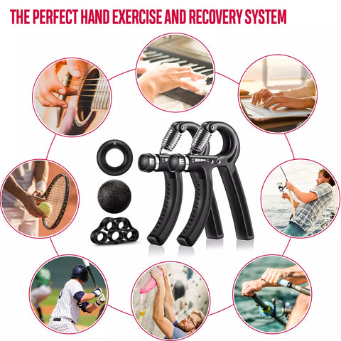 Yify Tek Hand Grip Strengthener Revolutionizes the Way We Build Muscle Strength and Endurance