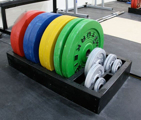 Bumper plates