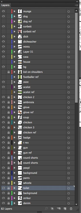 Screenshot of multiple layers from Adobe Illustrator layers pallet 